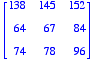 matrix([[138, 145, 152], [64, 67, 84], [74, 78, 96]...