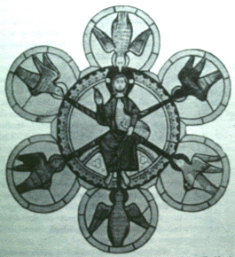 Christ with Seven Gifts of the Holy Spirit