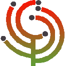 Misleading Aggregates