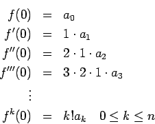 \begin{eqnarray*}
f(0) & = & a_0\\
f'(0) & = & 1\cdot a_1\\
f''(0) & = & 2\cdo...
...\cdot a_3\\
\vdots\\
f^k(0) & = & k! a_k \quad 0 \leq k \leq n
\end{eqnarray*}