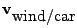 $\displaystyle {\bf v}_{\mbox{wind/car}}$